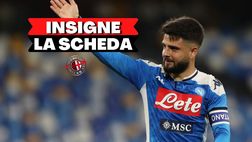 CALCIOMERCATO MILAN – Insigne valutato: la scheda / News