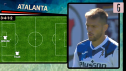 VIDEO Atalanta-Milan, così in campo? Gasperini ne cambia tre, Pioli uno. Le probabili formazioni