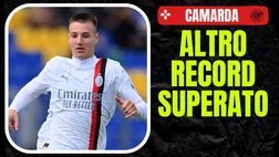 Milan, Camarda è ancora da record: superato Donnarumma e non solo