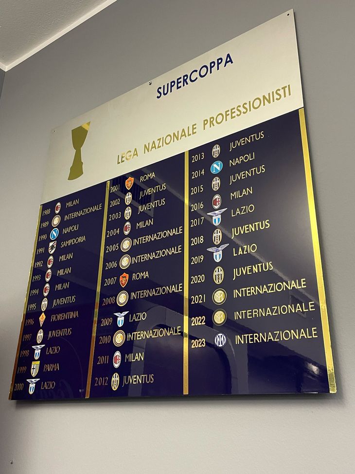 FOTO – Lega Serie A, aggiornata la bacheca Supercoppa con l’ultimo successo Inter- immagine 2