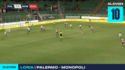 VIDEO Serie C, 17a giornata: top 10 parate del diciassettesimo turno