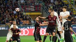 Effetto closing: Milan, perchè hai mollato?