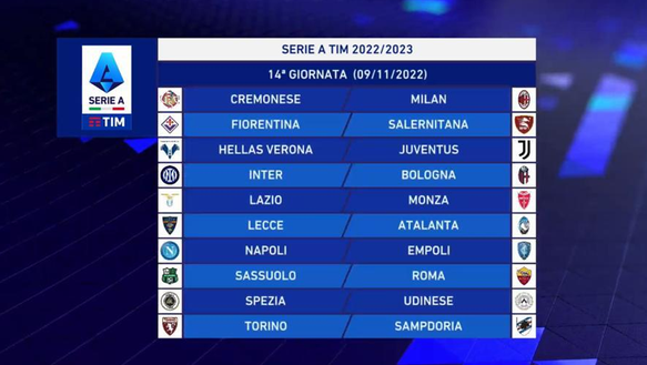 Serie A – Lazio, ecco il calendario completo: derby e big match!- immagine 26