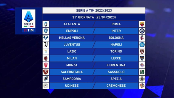 Serie A – Lazio, ecco il calendario completo: derby e big match!- immagine 9