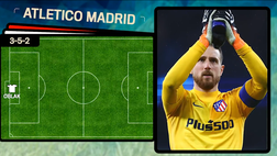 VIDEO Champions League, Atletico Madrid-Manchester City: le probabili formazioni