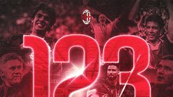 Milan sui social – La foto celebrativa per i 123 anni rossoneri