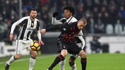 Juventus-Milan 2-1: i rossoneri sprecano un tempo ed escono dalla Coppa Italia