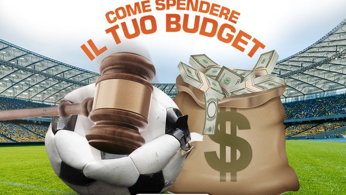 Come Fare La Divisione Del Budget All’asta: Quanto Spendere In Ogni ...