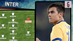 VIDEO Inter, Dybala in nerazzurro? Ecco come giocherebbe nel 3-5-2 di Inzaghi