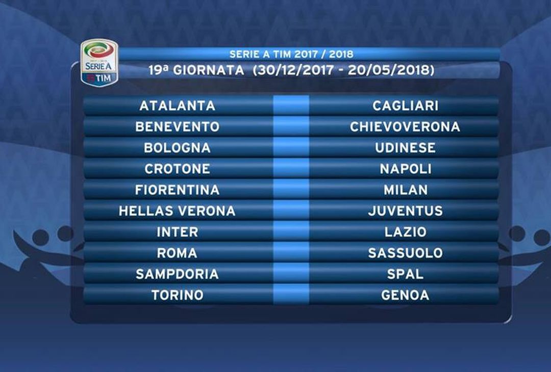 GALLERY PM – Tutte le giornate della Serie A 2017/2018 - immagine 19