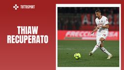 Probabili formazioni, Milan-Sampdoria: Thiaw recuperato