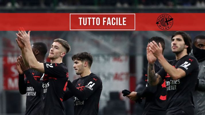 Milan-Salernitana 2-0 Serie A 2021-2022