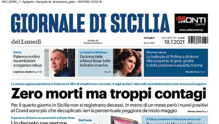 Prima Pagina, Giornale di Sicilia: “Palermo in ritiro tra ambizioni e organico rebus”  Prima Pagina, Giornale di Sicilia: “Palermo in ritiro tra ambizioni e organico rebus”