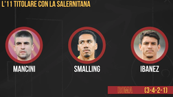 VIDEO Salernitana-Roma, la probabile formazione dei giallorossi di Mourinho