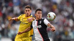 Inter, svolta Dybala? L’ex Palermo e l’accordo con Marotta sull’ingaggio. I dettagli
