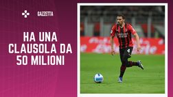Calciomercato Milan – Rinnovo Bennacer, prosegue il dialogo: il punto