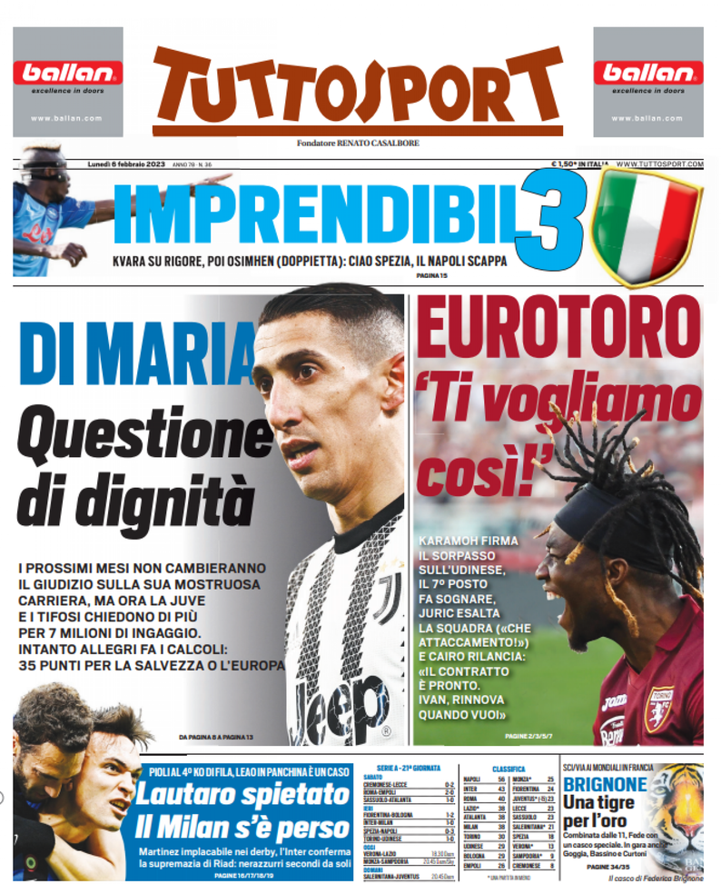 EDICOLA / TS: “Lautaro spietato, il Milan s’è perso. Inter conferma supremazia di Riad” EDICOLA / TS: “Lautaro spietato, il Milan s’è perso. Inter conferma supremazia di Riad” - immagine 1