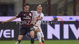 Verso Milan-Roma: da 20 anni una delle due squadre non vince con più di un gol di scarto