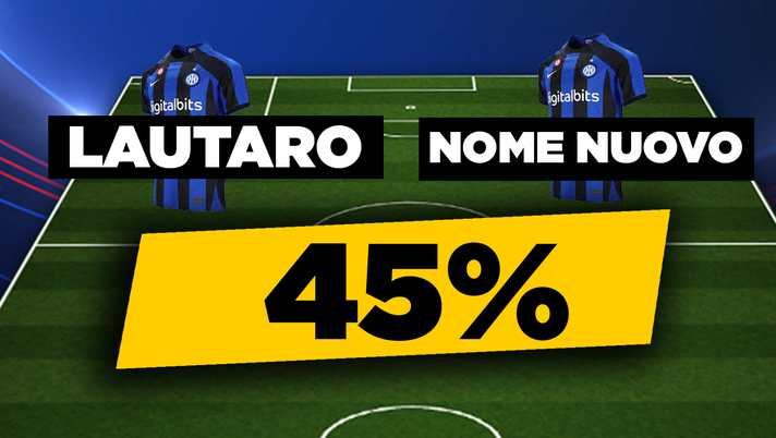 Nuovo attacco per l'Inter?