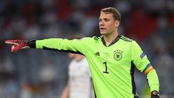 Bayern, poker di positivi al Covid. C’è anche Neuer