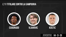 Sampdoria-Juventus, la probabile formazione bianconera | VIDEO