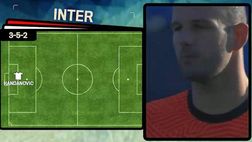 VIDEO Inter-Juventus, semifinale d’andata di Coppa Italia a San Siro: turnover e possibili sorprese, le scelte di Conte e Pirlo