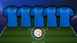 Calciomercato Inter, più Italiani per Conte: 5 Azzurri nel mirino!