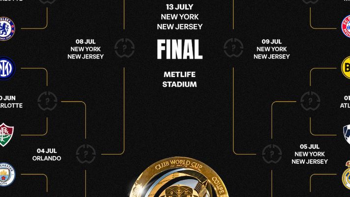 OPTA – Mondiale per Club, le percentuali per gli ottavi e chi passerà ai quarti- immagine 2