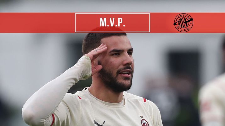 Theo Hernández AC Milan