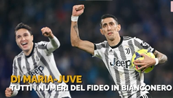 VIDEO Juventus, i numeri della stagione di Di Maria: presenze, gol e assist
