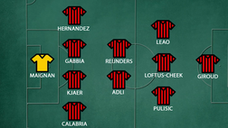 Milan-Bologna, la probabile formazione rossonera: conferme per Pioli