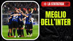 Inter, in Serie C un club ha fatto meglio nel 2024: in panchina un ex Milan