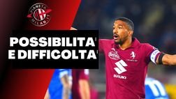 Calciomercato Milan – Bremer torna prepotentemente in corsa: il punto