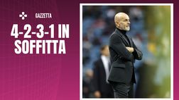 Pioli ripensa il Milan: ha in mente due possibili variazioni tattiche