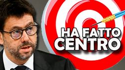 Juve, parla Agnelli e i giornalai italiani impazziscono: “Viviamo in un mondo malato”