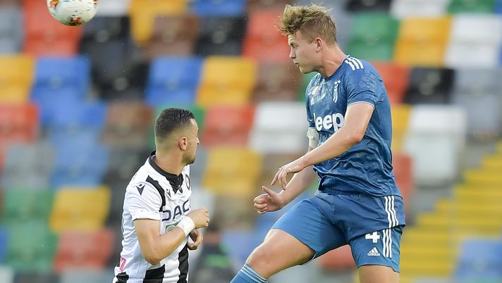 Nestorovski e De Ligt Nestorovski e De Ligt