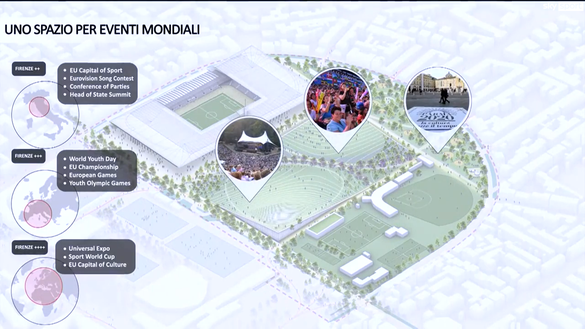 Nuovo Franchi: due novità nel progetto. Ecco le anticipazioni- immagine 2