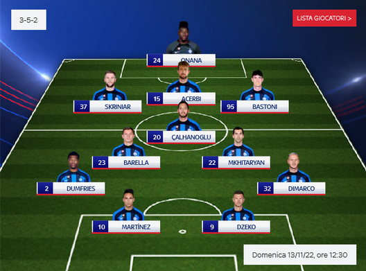 Sky – Atalanta-Inter, Inzaghi ha le idee chiare: un dubbio in difesa. E Brozovic…- immagine 3