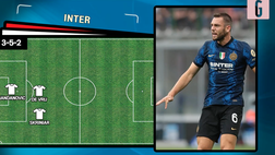 VIDEO Champions League, Inter-Sheriff: probabili formazioni, Inzaghi sceglie Dzeko