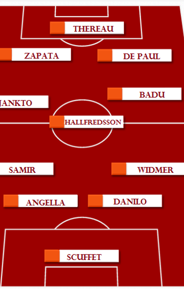 Udinese-Palermo: grafica formazione dei friulani Udinese-Palermo: grafica formazione dei friulani