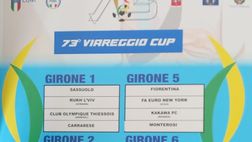 La Fiorentina verso il Viareggio, Aquilani chiarisce: “Ecco chi giocherà”