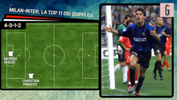 VIDEO Milan-Inter, se i doppi ex scendessero in campo: da Seedorf a Baggio, ecco la top 11