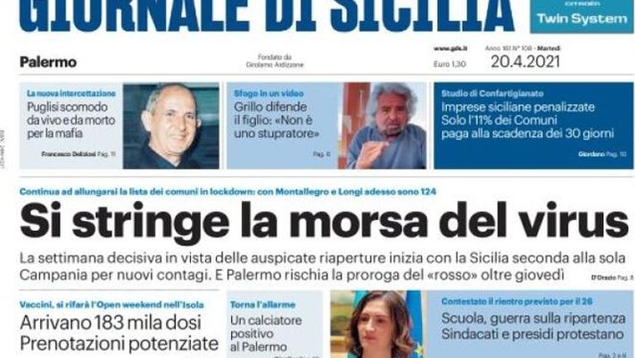 Prima Pagina, Giornale di Sicilia: “Si stringe la morsa del virus. Un calciatore positivo al Palermo. La Superlega spacca il calcio” 