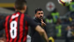 Milan Top News: si lavora per la Coppa Italia
