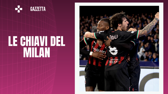 Tonali e Leao, calciatori del Milan