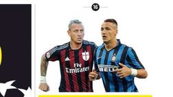 EDICOLA GDS – Trofeo Berlusconi: da Mexes a Manaj è un derby per tutti. L’albanese…