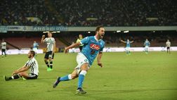 I TOP 5 Attaccanti delle prime 17 giornate di Serie A