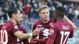 Torino, la gioventù al comando: granata terzi in Serie A per età media