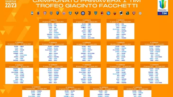 Primavera 1, la classifica: primi tre punti stagionali per il Torino - immagine 1