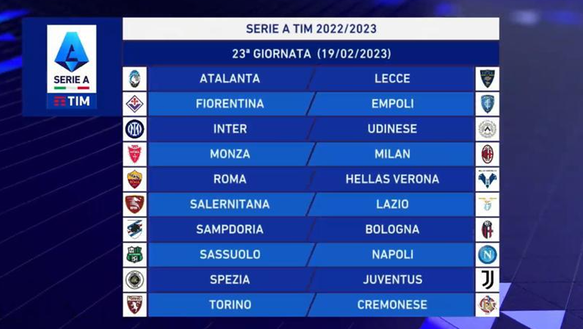 Serie A – Lazio, ecco il calendario completo: derby e big match!- immagine 17